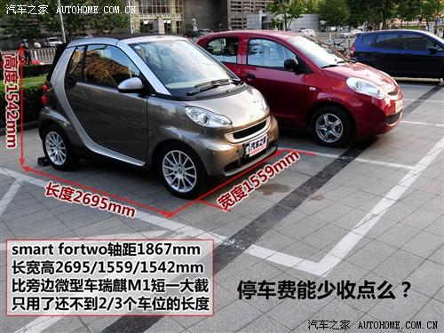 ܇(ch)֮ `smart smart fortwo mhd  (bio)(zhn)