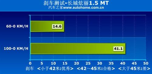 @؄(dng)ML1.5mtСy(c)ԇ ܇֮