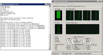 uy:Windows7/Vistaƽ_(ti)CPU(ni)܌