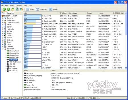 uy:Windows7/Vistaƽ_CPU(ni)܌